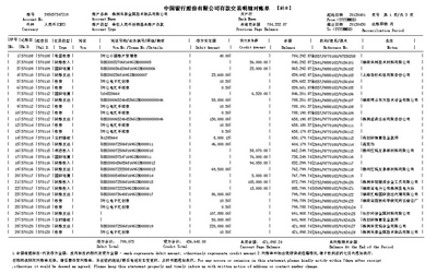 薪资流水制作