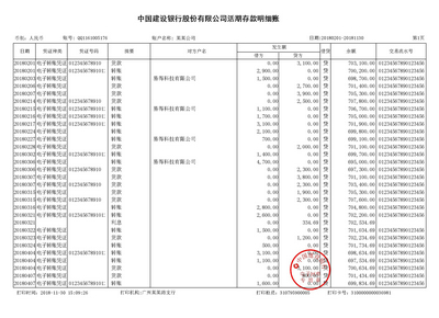 银行对公流水定制